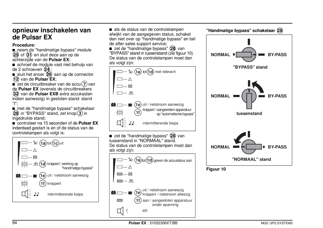 MGE UPS Systems EX40, EX20, EX30 Opnieuw inschakelen van de Pulsar EX, Procedure, Bypass stand, Normaal stand Figuur 