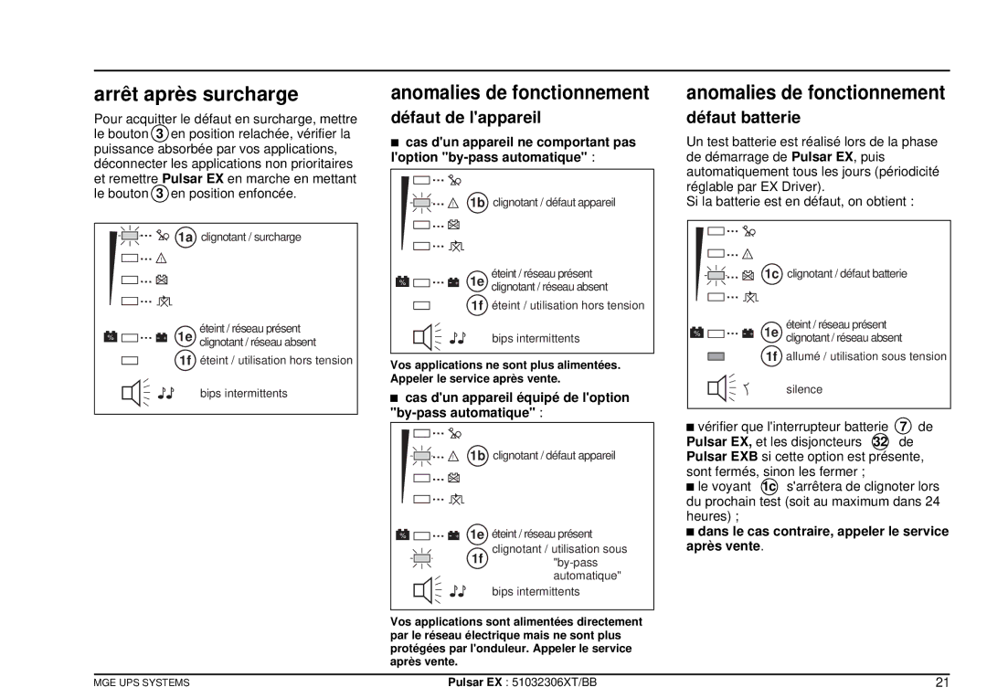 MGE UPS Systems EX30, EX20, EX40 Arrêt après surcharge, Anomalies de fonctionnement, Défaut de lappareil, Défaut batterie 