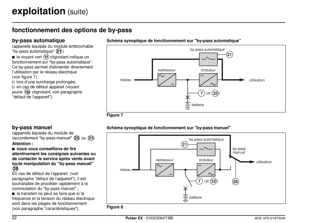 MGE UPS Systems EX40, EX20, EX30 Fonctionnement des options de by-pass, By-pass automatique, By-pass manuel 