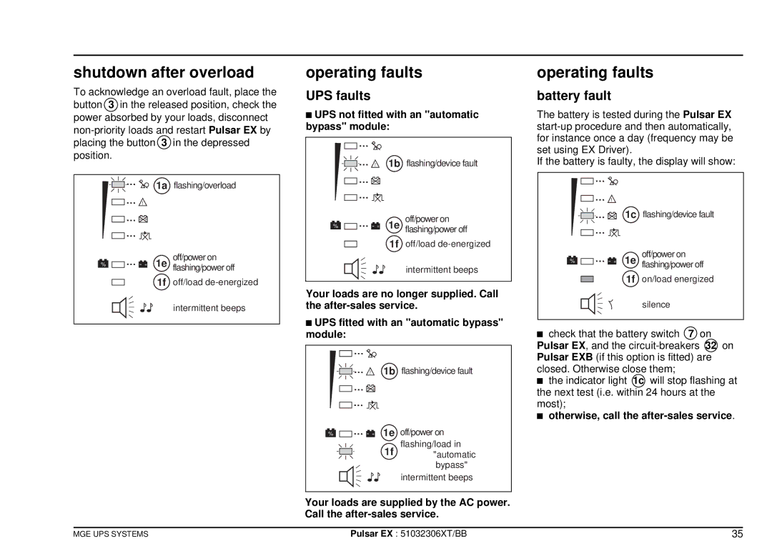 MGE UPS Systems EX20, EX30, EX40 manuel dutilisation Shutdown after overload, Operating faults, UPS faults, Battery fault 