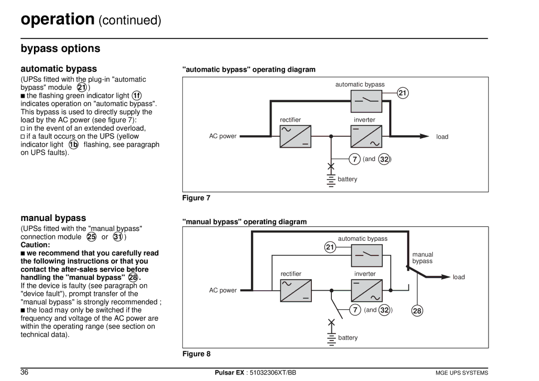 MGE UPS Systems EX30, EX20, EX40 manuel dutilisation Bypass options, Manual bypass, Automatic bypass operating diagram 