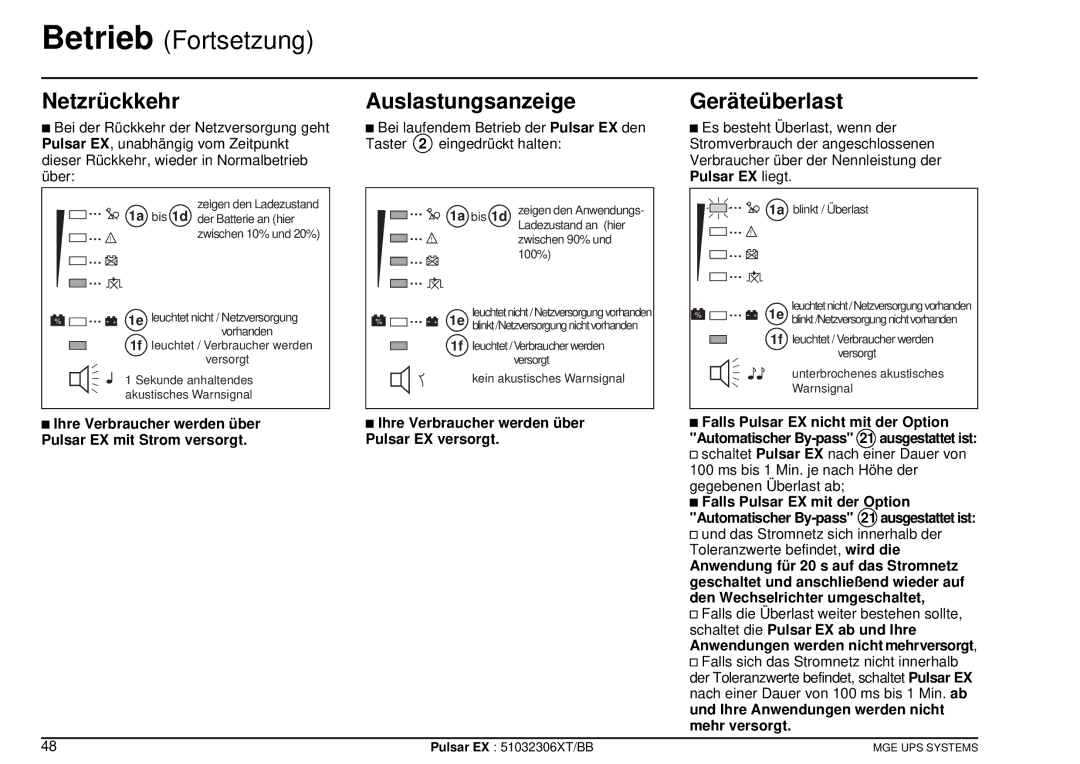 MGE UPS Systems EX30, EX20, EX40 manuel dutilisation Netzrückkehr, Auslastungsanzeige, Geräteüberlast 