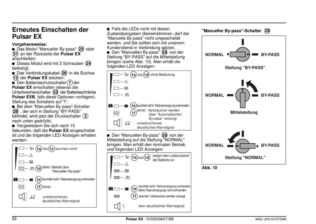 MGE UPS Systems EX40 Erneutes Einschalten der Pulsar EX, Der Pulsar EX stecken, Stellung BY-PASS, Stellung Normal Abb 
