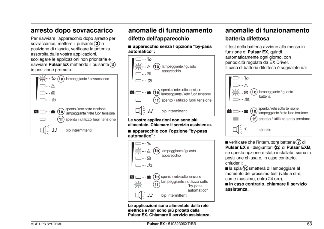 MGE UPS Systems EX30 Arresto dopo sovraccarico, Anomalie di funzionamento, Difetto dellapparecchio, Batteria difettosa 
