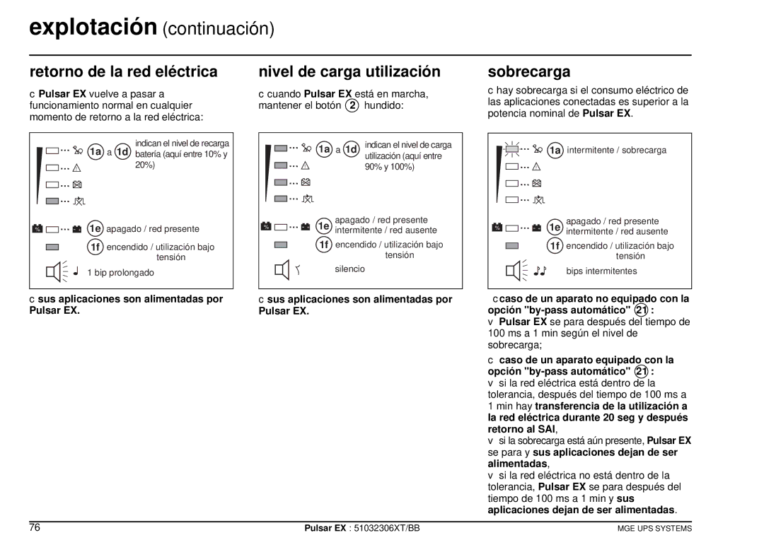 MGE UPS Systems EX40, EX20, EX30 manuel dutilisation Retorno de la red eléctrica, Nivel de carga utilización, Sobrecarga 