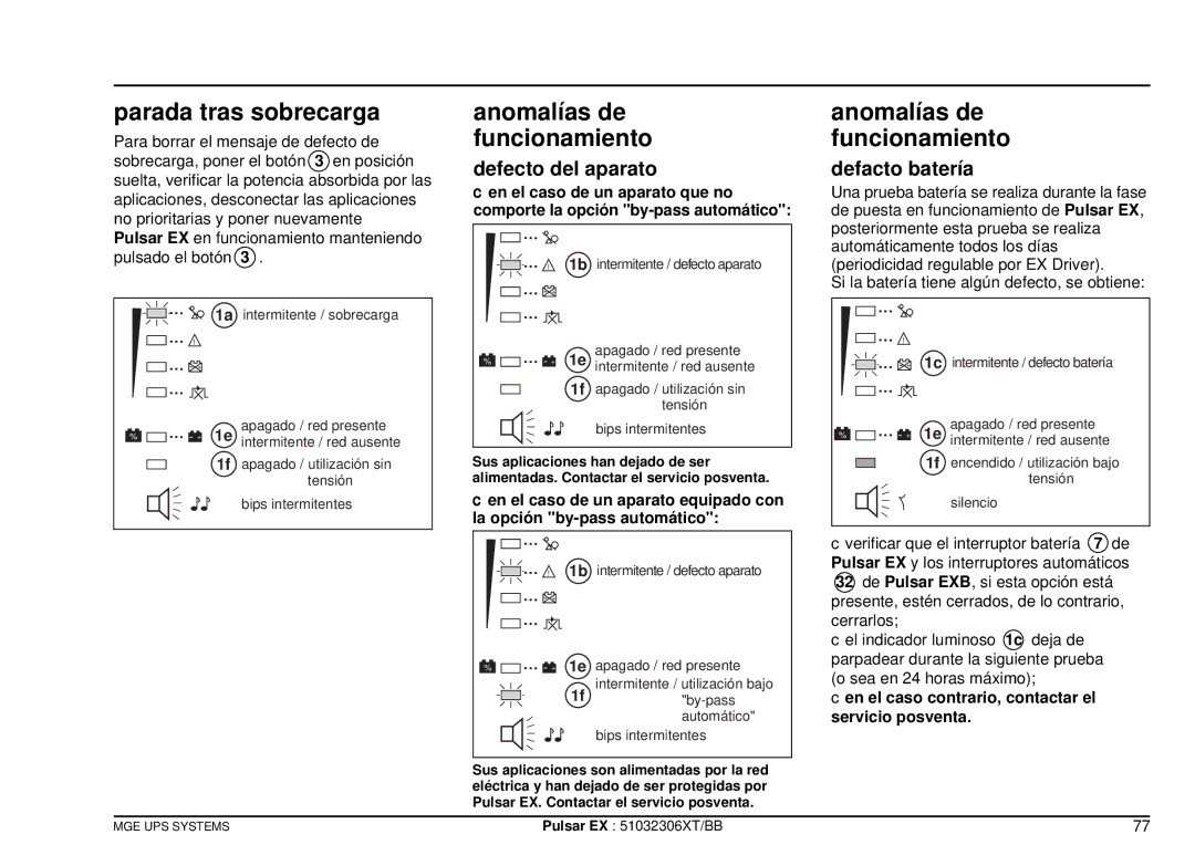 MGE UPS Systems EX20, EX30, EX40 Parada tras sobrecarga, Anomalías de funcionamiento, Defecto del aparato, Defacto batería 