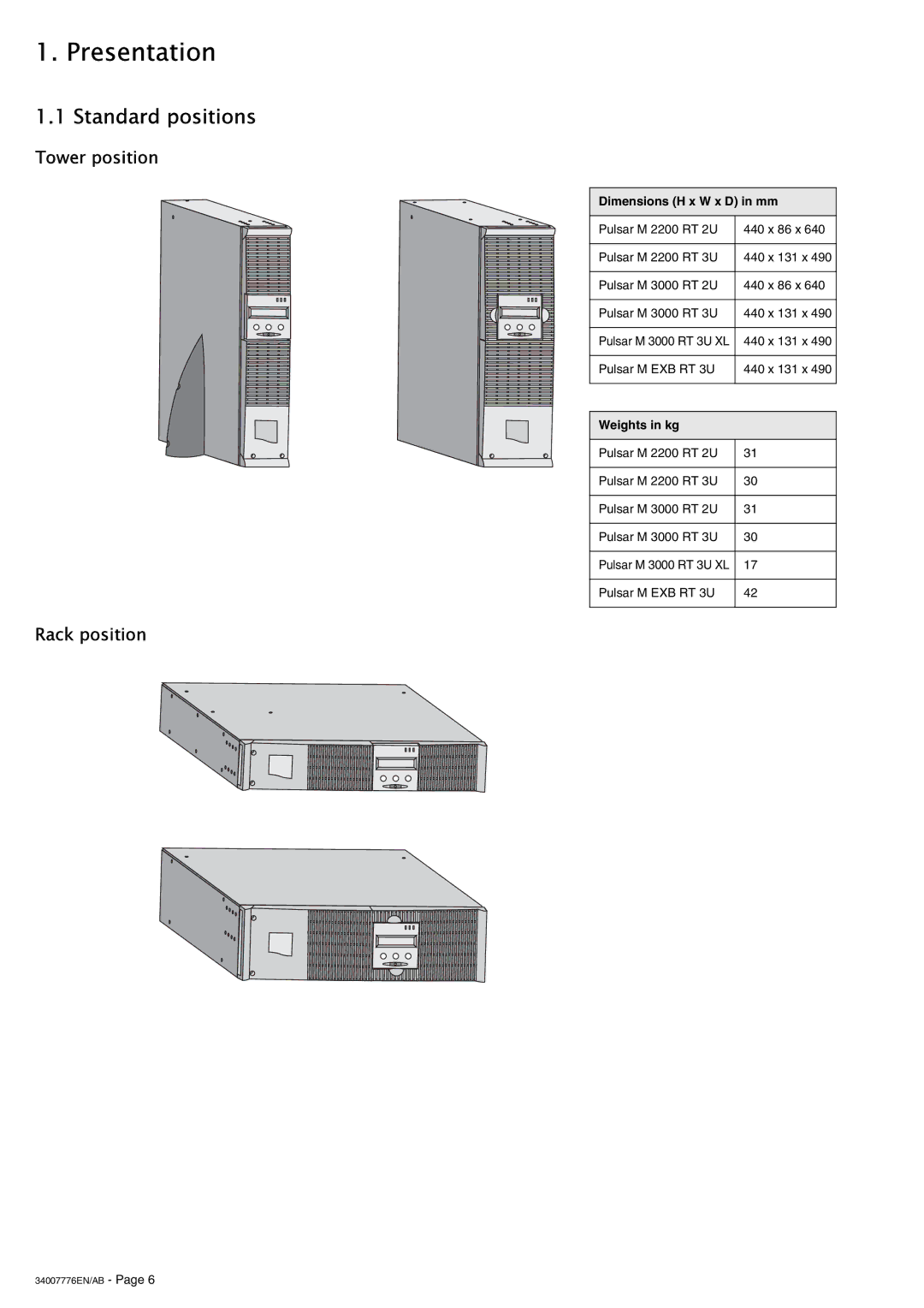 MGE UPS Systems EXB RT 3U Presentation, Standard positions, Tower position Rack position, Dimensions H x W x D in mm 