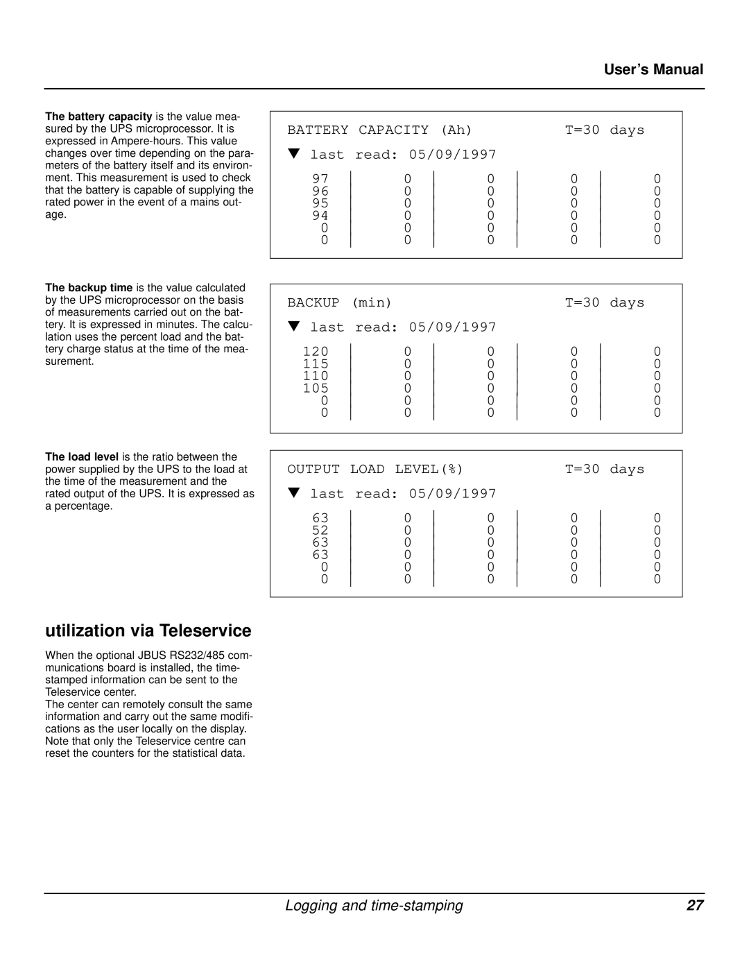 MGE UPS Systems Galaxy PW user manual Utilization via Teleservice, Battery 