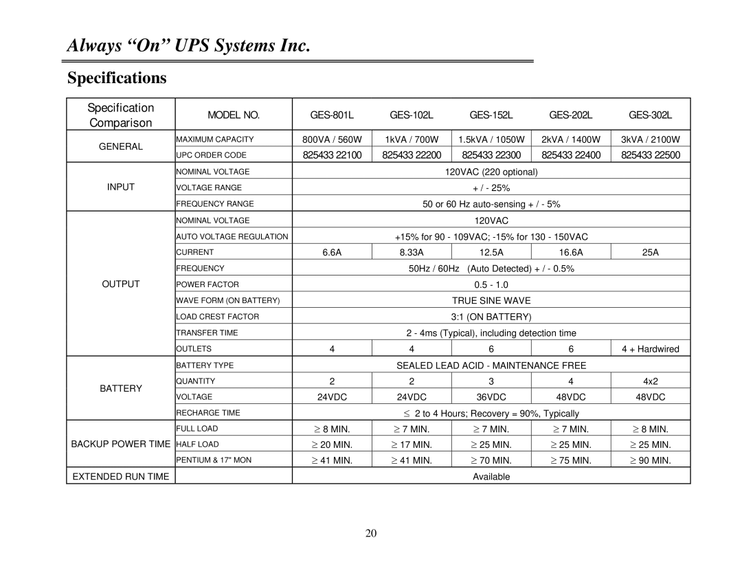 MGE UPS Systems GES-202L, GES-152L, GES-302L, GES-801L, GES-102L user manual Specifications 