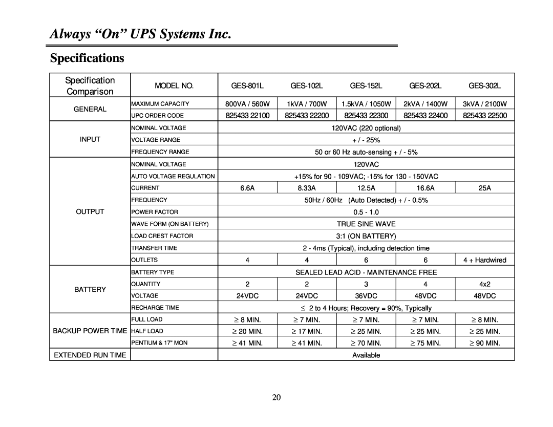 MGE UPS Systems GES-202L Specifications, Always “On” UPS Systems Inc, Comparison, Model No, GES-801L, GES-102L, GES-152L 