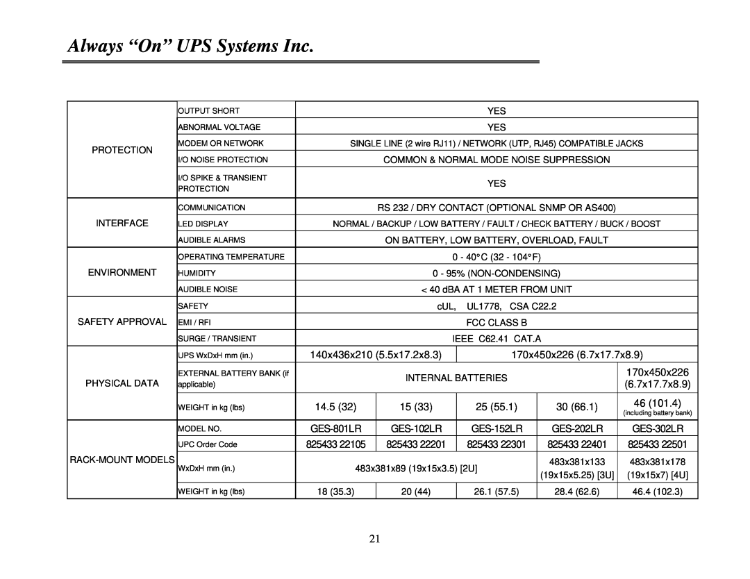 MGE UPS Systems user manual Always “On” UPS Systems Inc, GES-801LR, GES-102LR, GES-152LR, GES-202LR, GES-302LR, 825433 