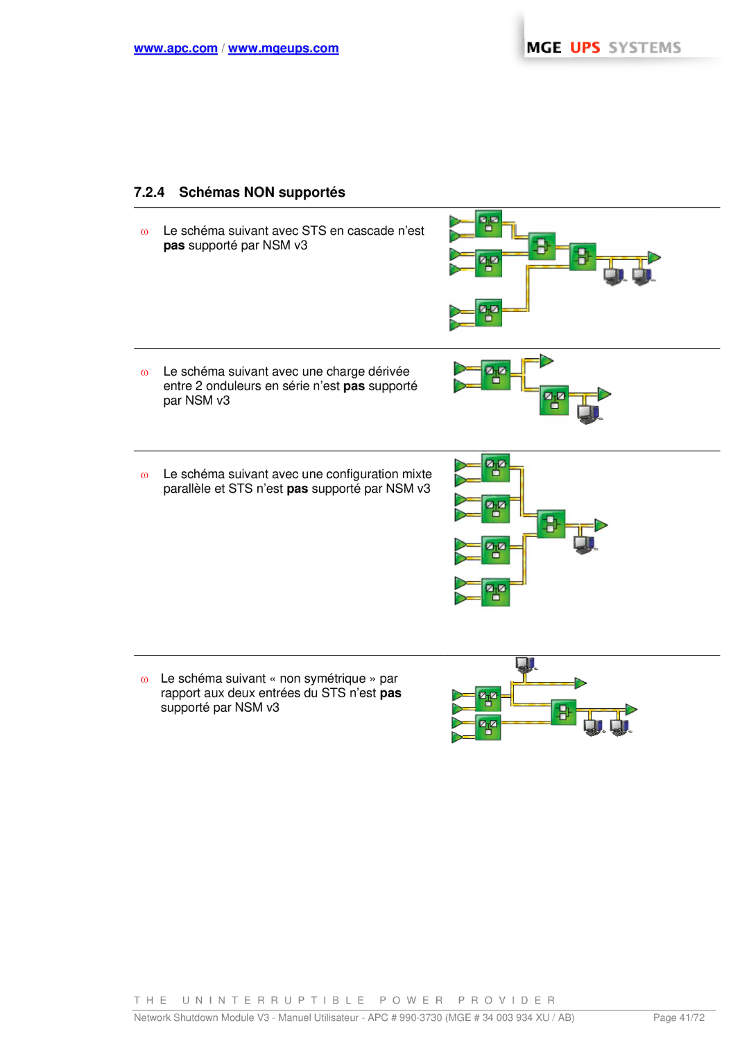 MGE UPS Systems MGE manual 4 Schémas NON supportés 