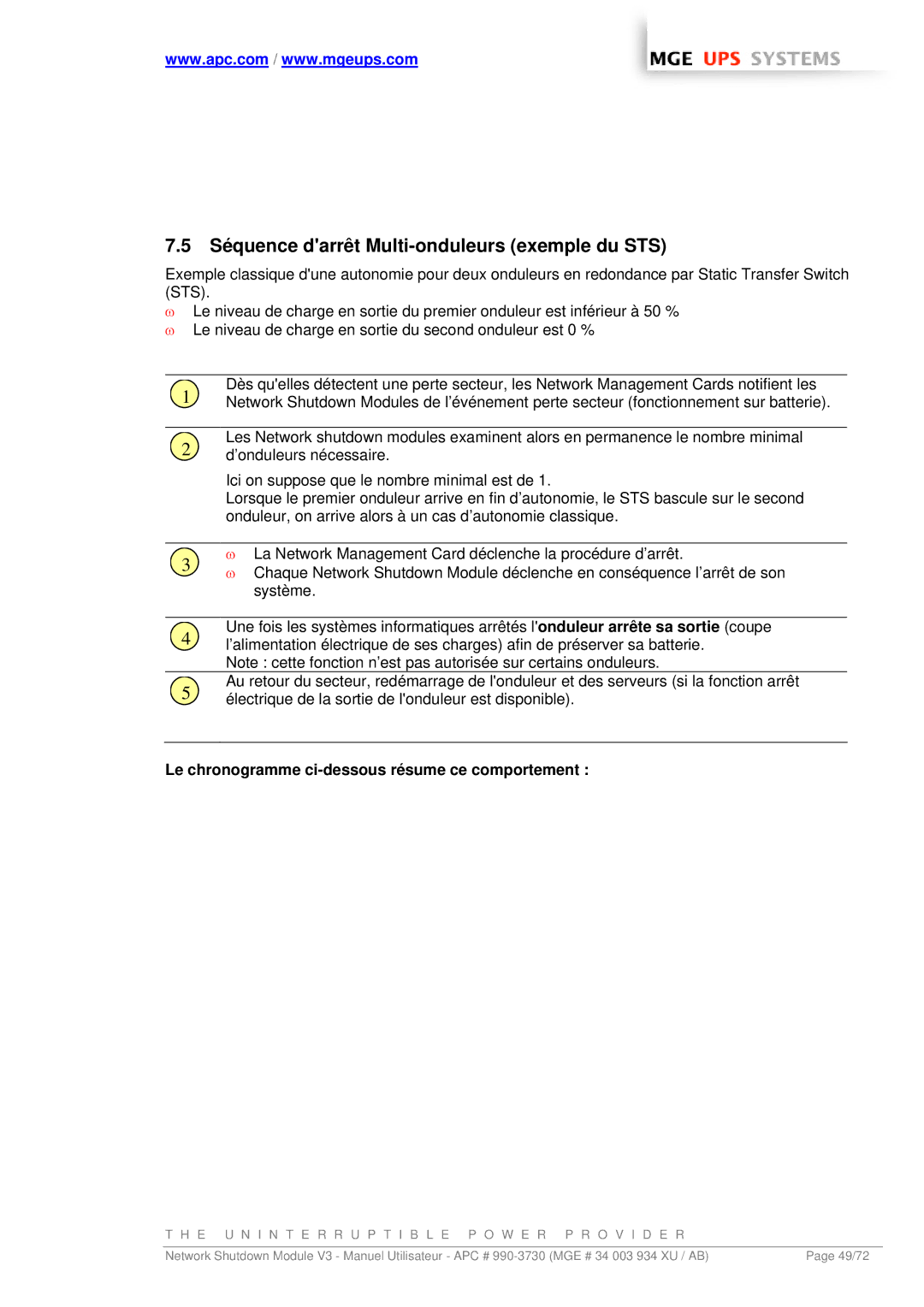 MGE UPS Systems MGE manual Séquence darrêt Multi-onduleurs exemple du STS 