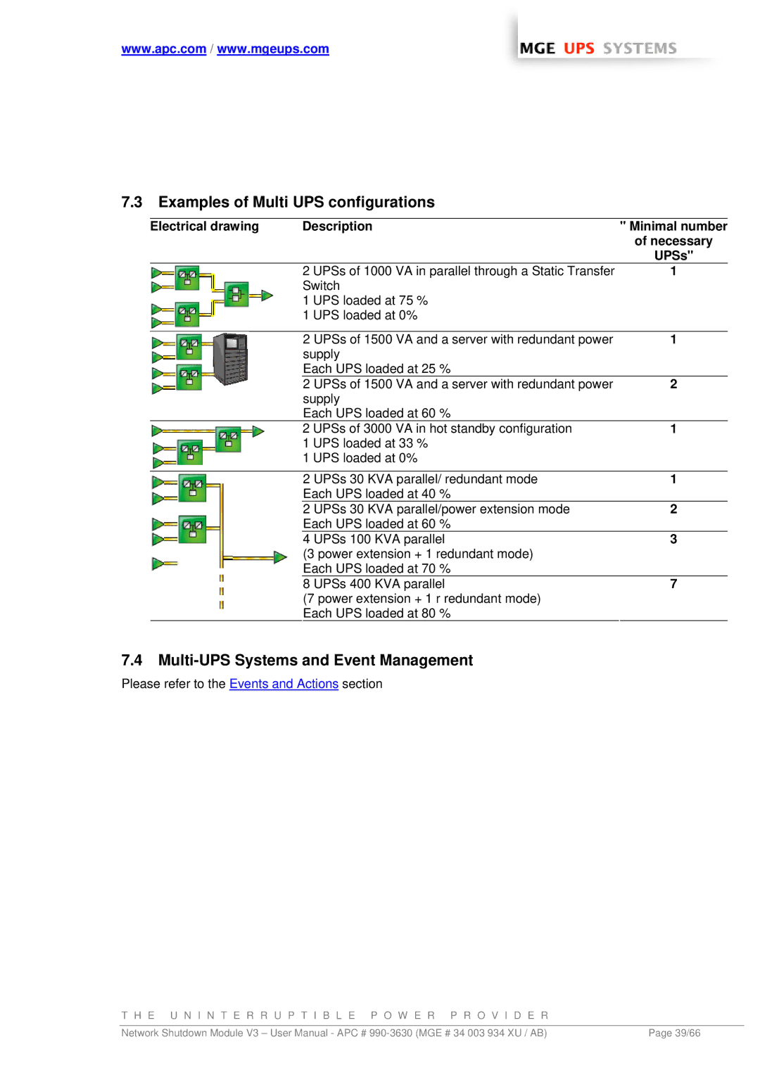 MGE UPS Systems Network Shutdown Module V3 Examples of Multi UPS configurations, Multi-UPS Systems and Event Management 