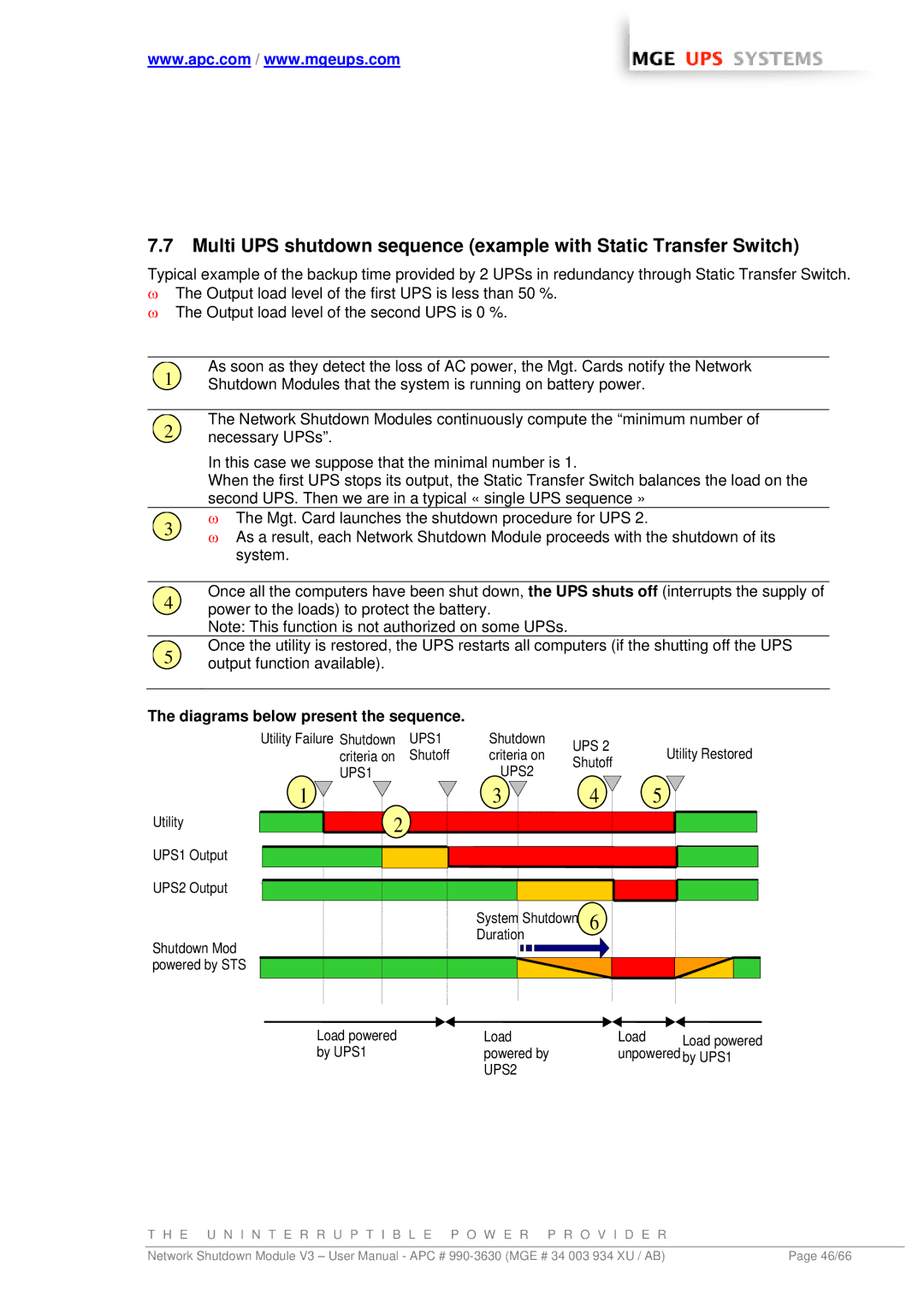 MGE UPS Systems Network Shutdown Module V3 user manual UPS1 