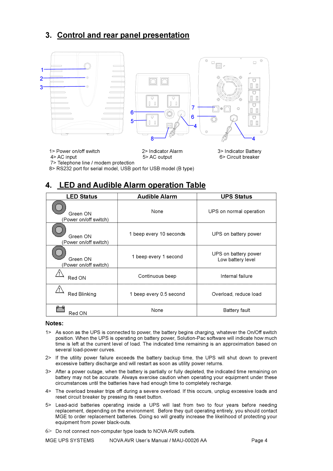 MGE UPS Systems Nova 1100 AVR, Nova 600 AVR Control and rear panel presentation, LED and Audible Alarm operation Table 