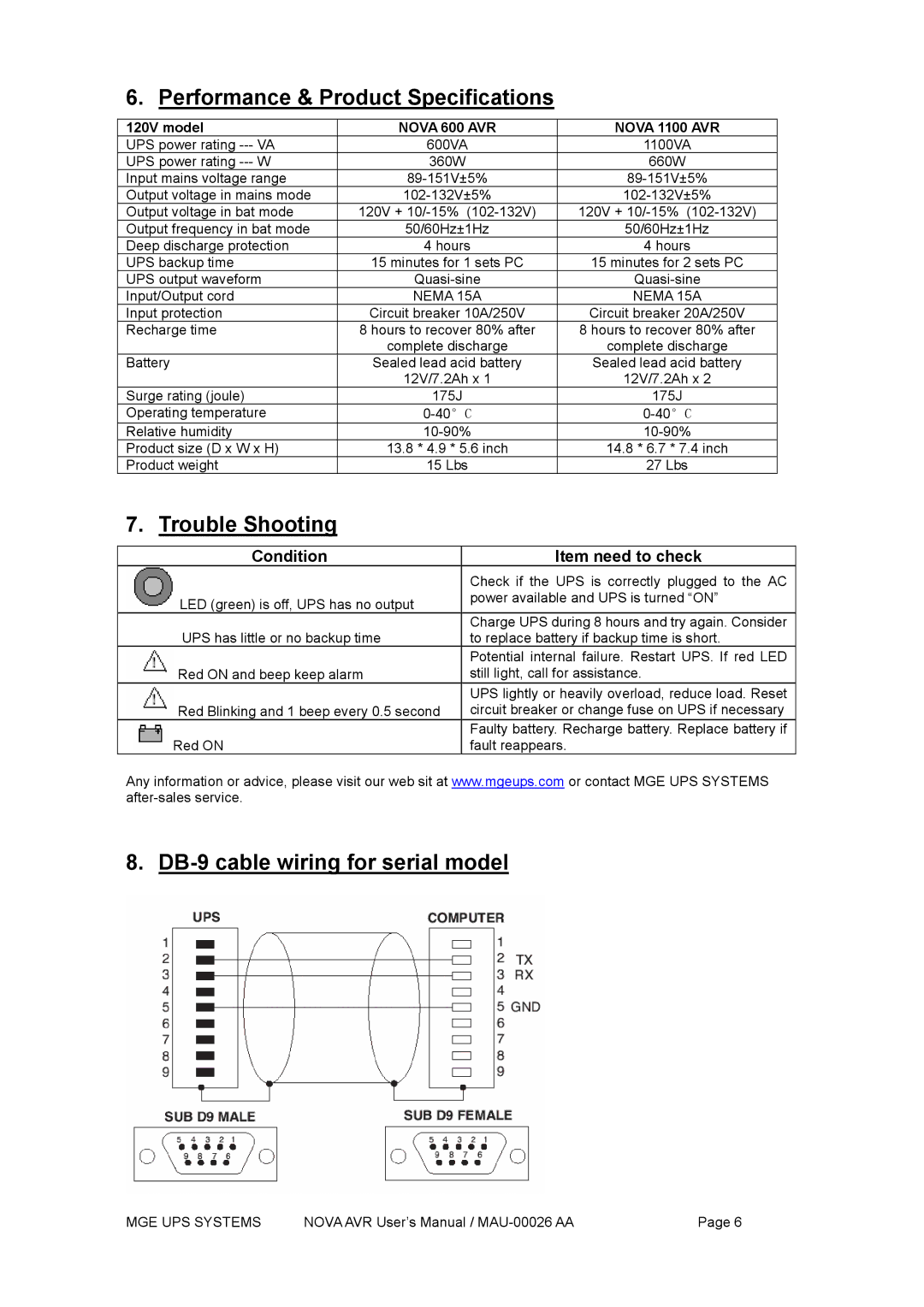 MGE UPS Systems Nova 1100 AVR Performance & Product Specifications, Trouble Shooting, DB-9 cable wiring for serial model 