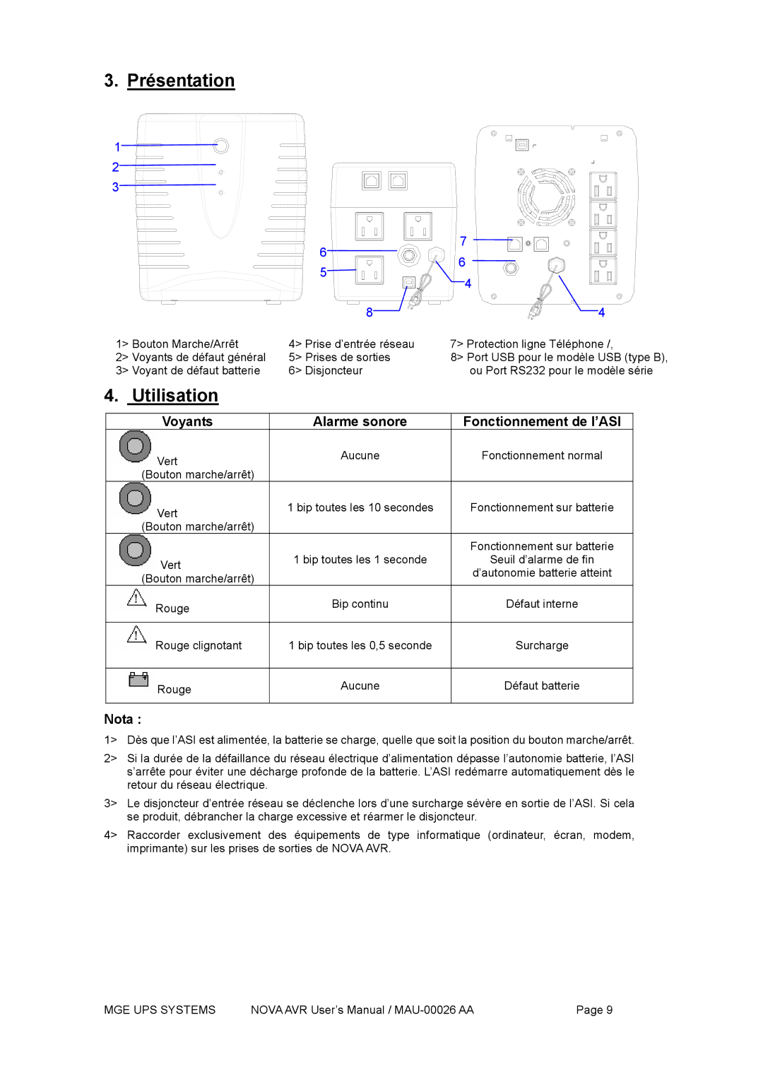 MGE UPS Systems Nova 600 AVR, Nova 1100 AVR Présentation, Utilisation, Voyants Alarme sonore Fonctionnement de l’ASI, Nota 