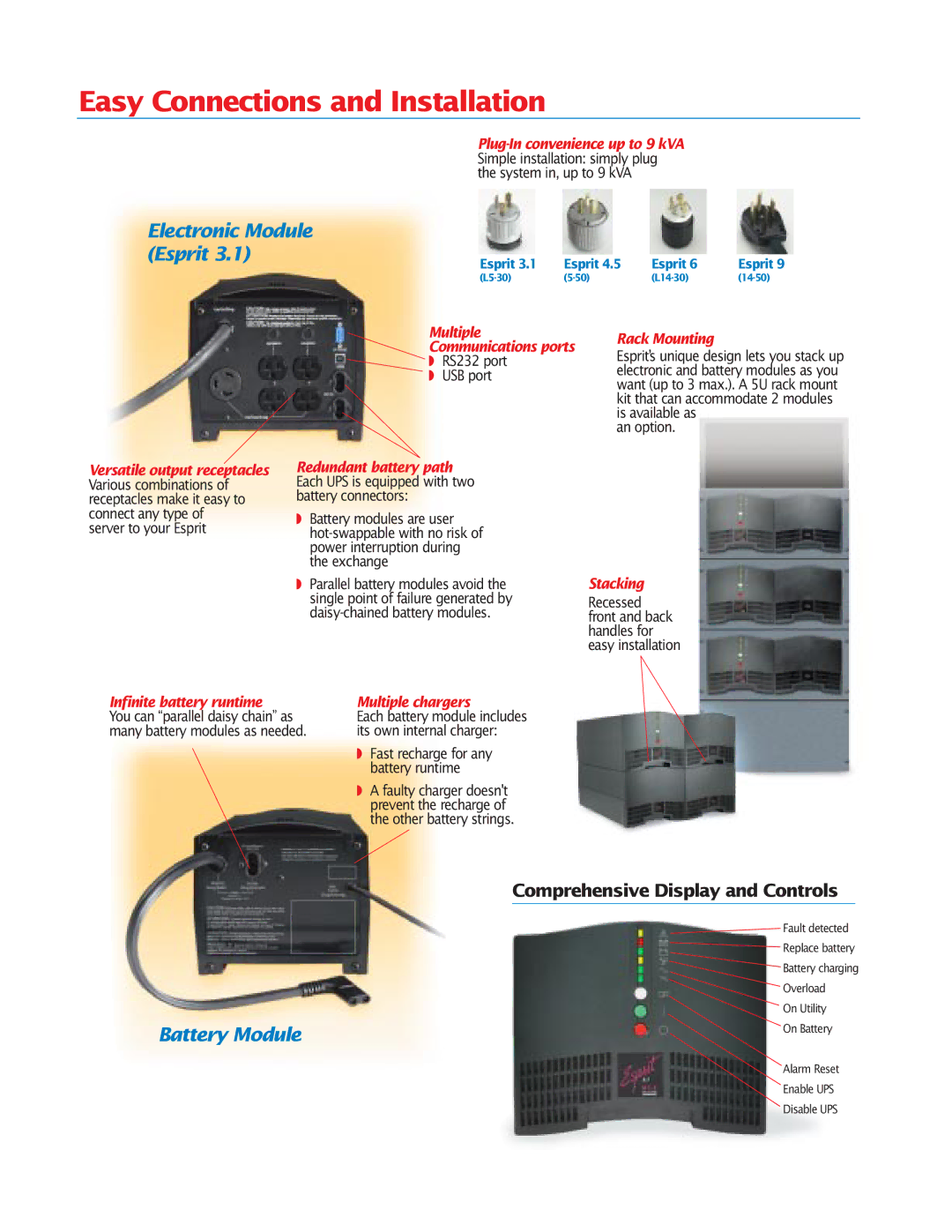 MGE UPS Systems Pulsar Esprit 313.5 kVA Easy Connections and Installation, Multiple Communications ports, Rack Mounting 