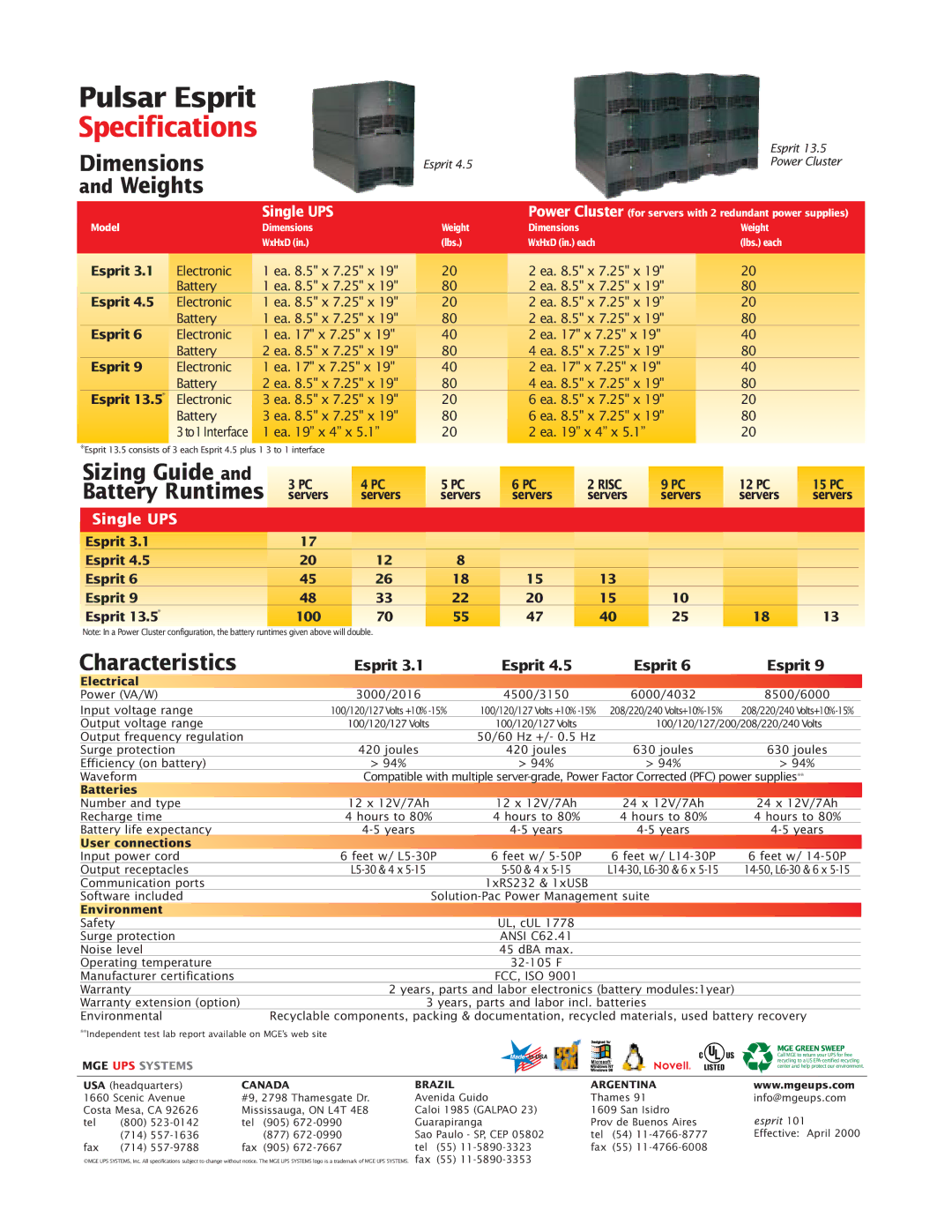 MGE UPS Systems Pulsar Esprit 313.5 kVA manual Specifications, Characteristics, Dimensions and Weights, Sizing Guide 