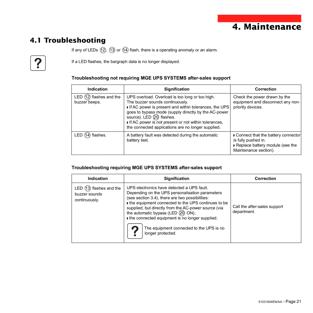 MGE UPS Systems Pulsar EX 700, Pulsar EX 1000, Pulsar EX 1500 user manual Maintenance, Troubleshooting 