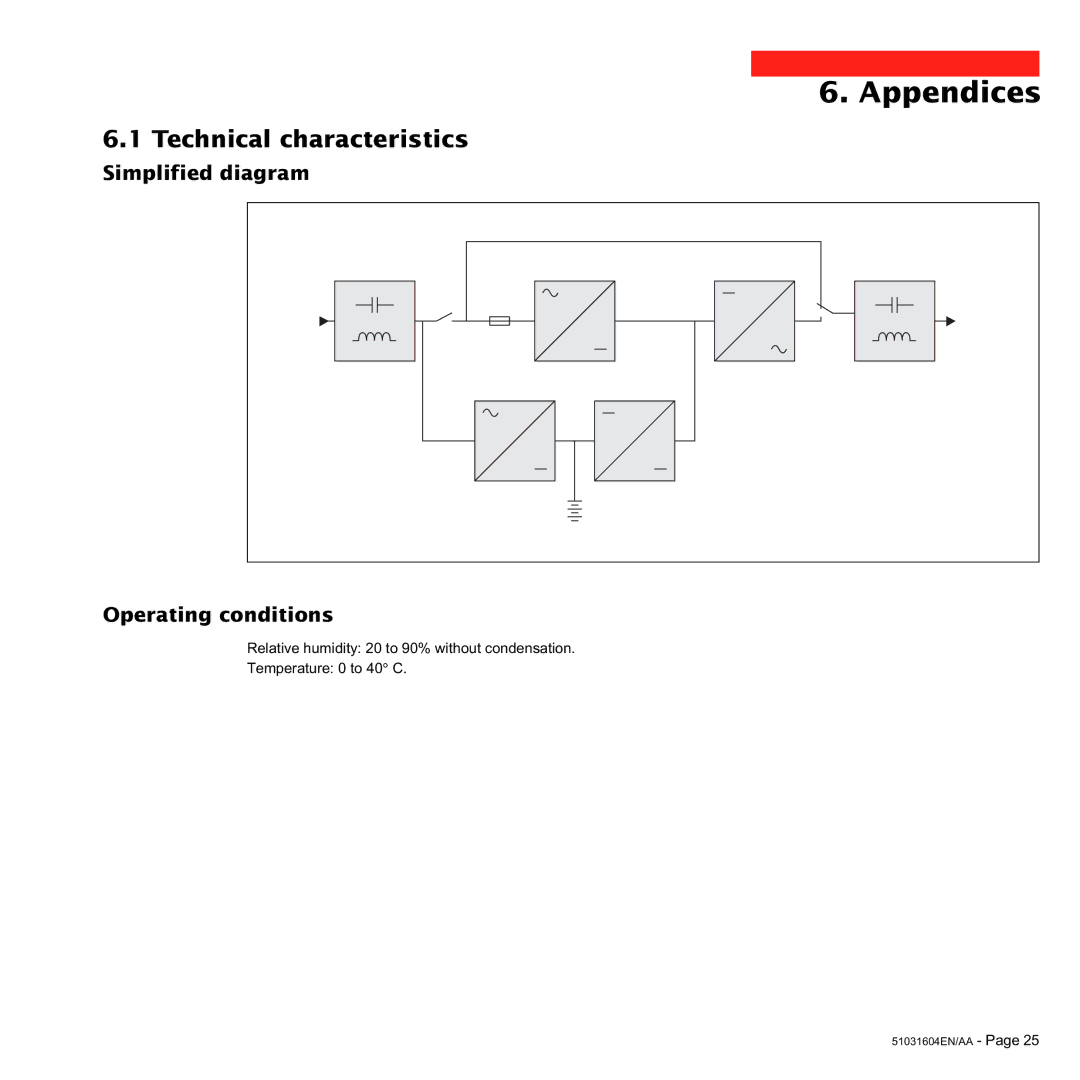 MGE UPS Systems Pulsar EX 1000 user manual Appendices, Technical characteristics, Simplified diagram Operating conditions 