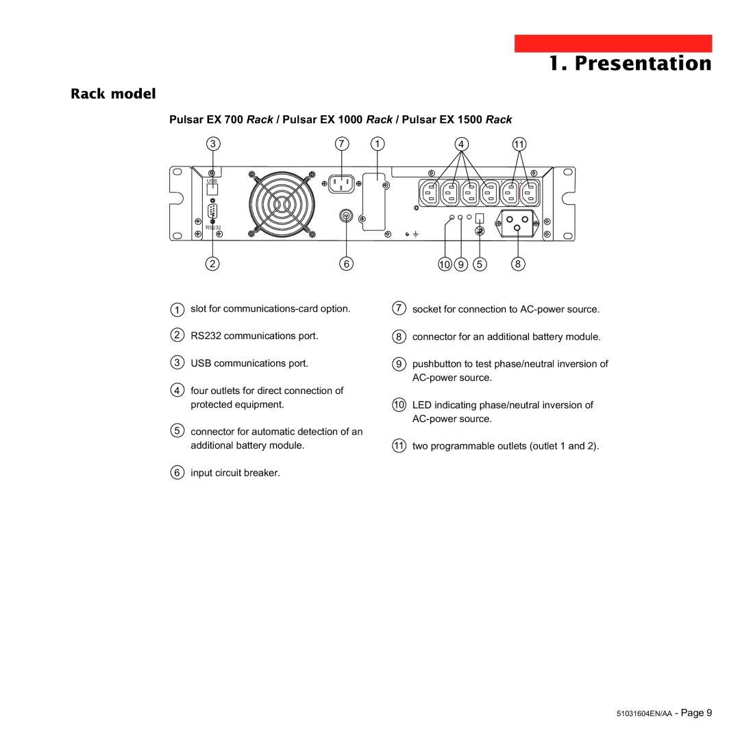 MGE UPS Systems Pulsar EX 700, Pulsar EX 1000, Pulsar EX 1500 user manual Usb 