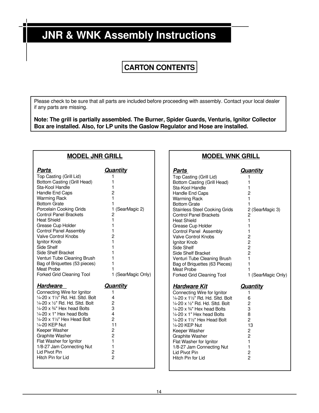 MHP TJK owner manual JNR & WNK Assembly Instructions, Carton Contents 