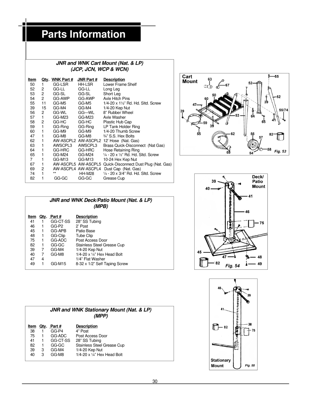 MHP WNK, TJK, JNR owner manual Jcp, Jcn, Wcp & Wcn 