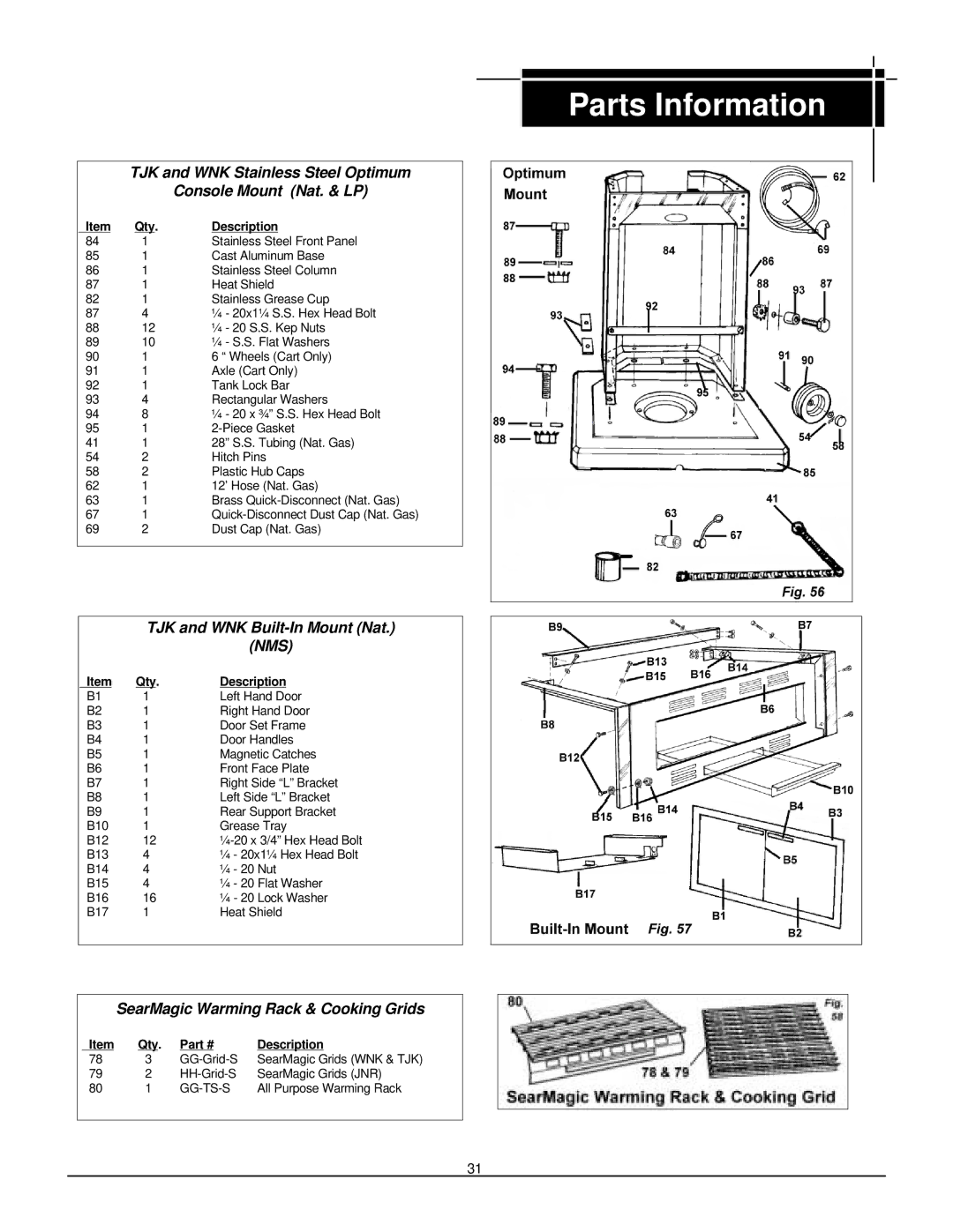 MHP TJK, WNK, JNR owner manual Nms 