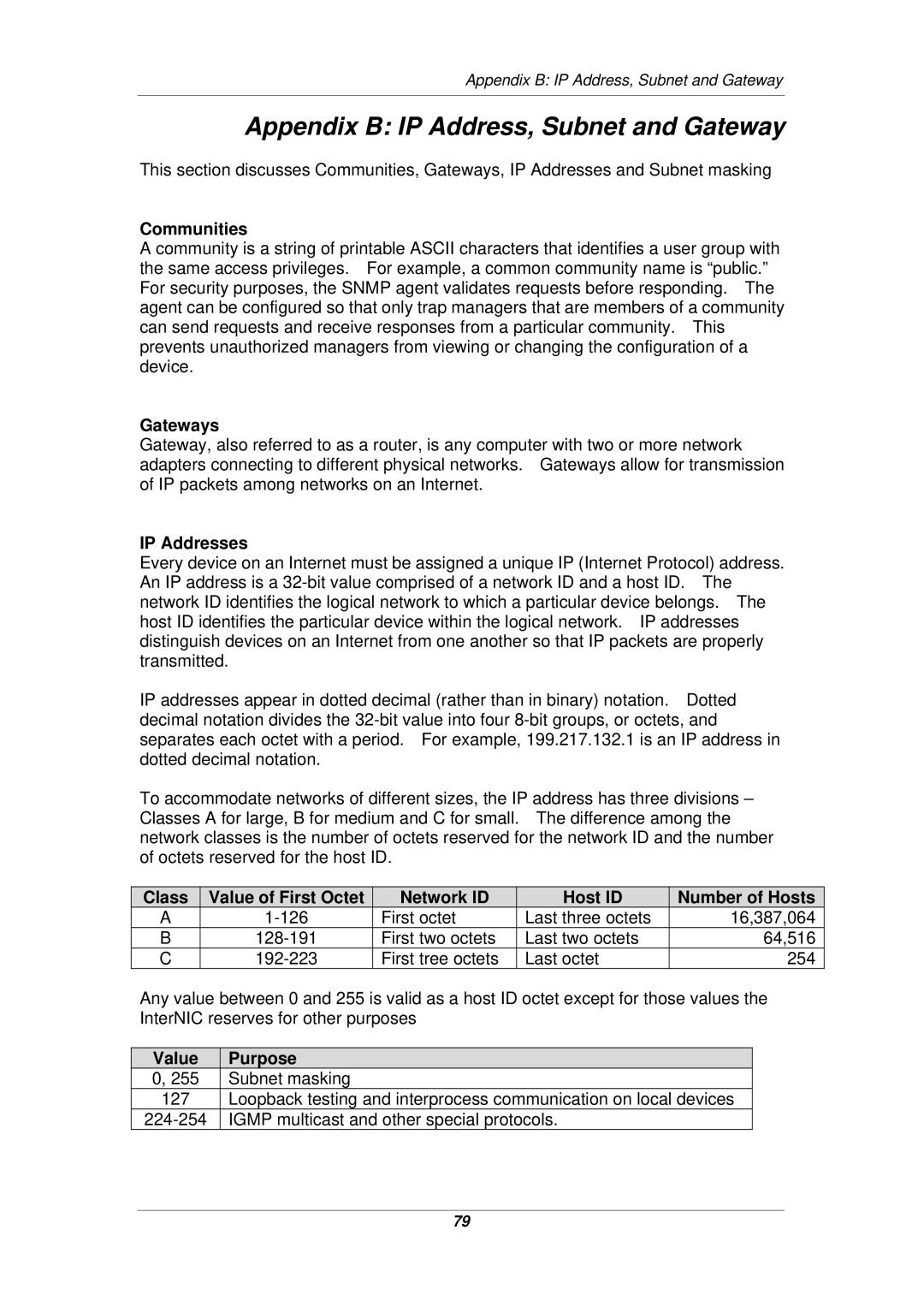 Micon IP-220E manual Appendix B IP Address, Subnet and Gateway 