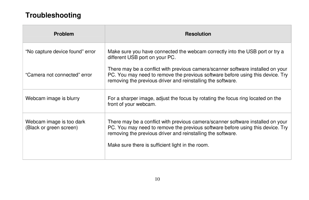 Micro Innovations IC435C user manual Troubleshooting, Problem 