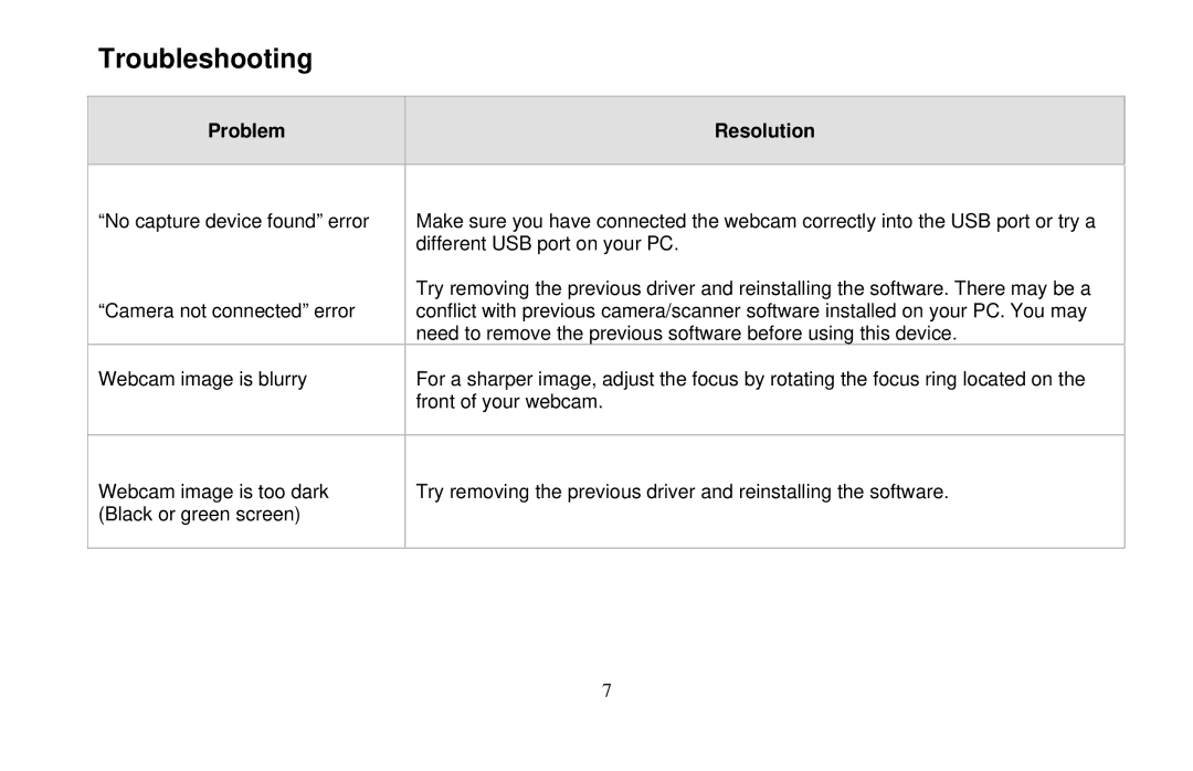 Micro Innovations IC50C user manual Troubleshooting, Problem, Resolution 