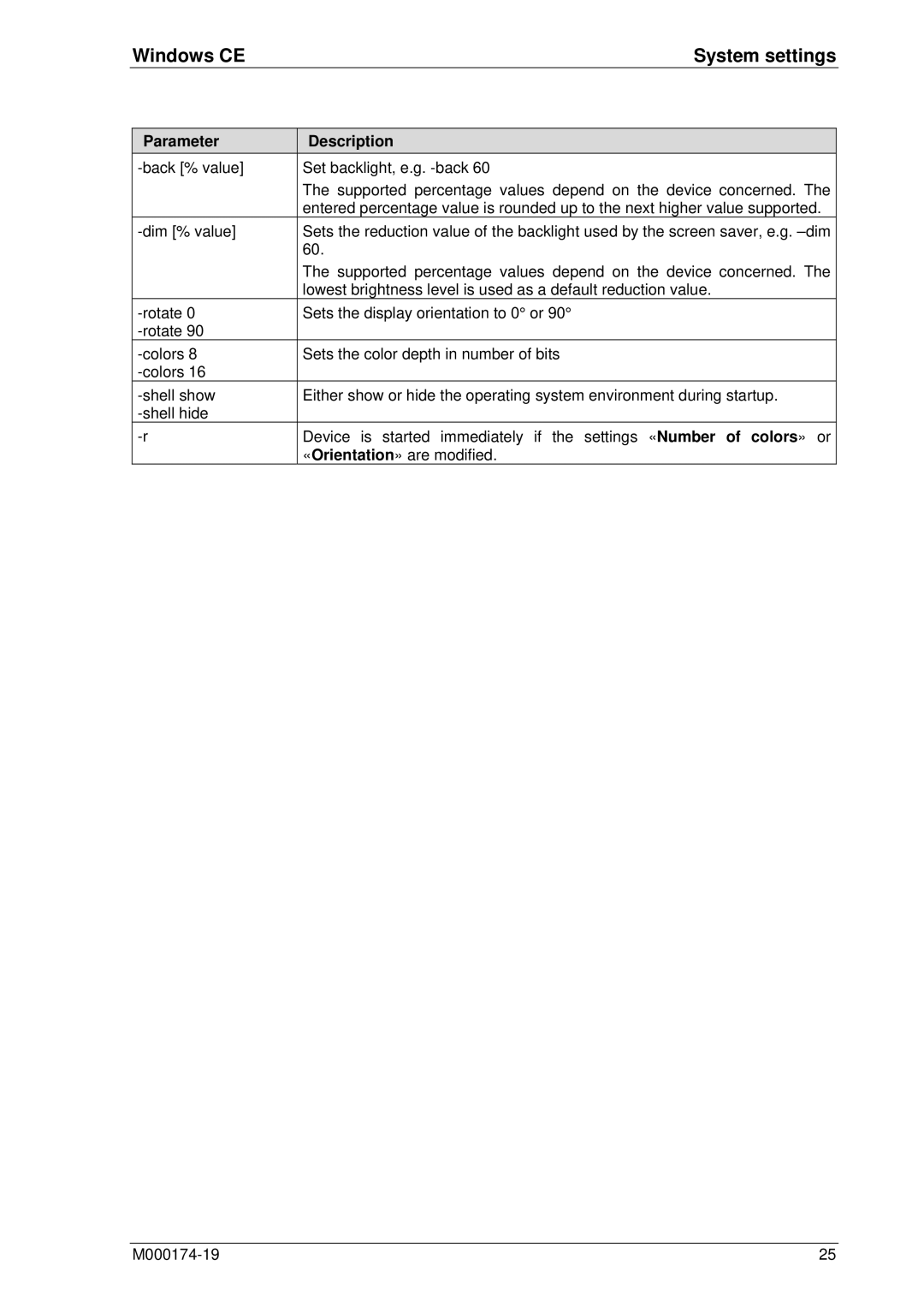 Micro Innovations M000174-19 manual Windows CE System settings 