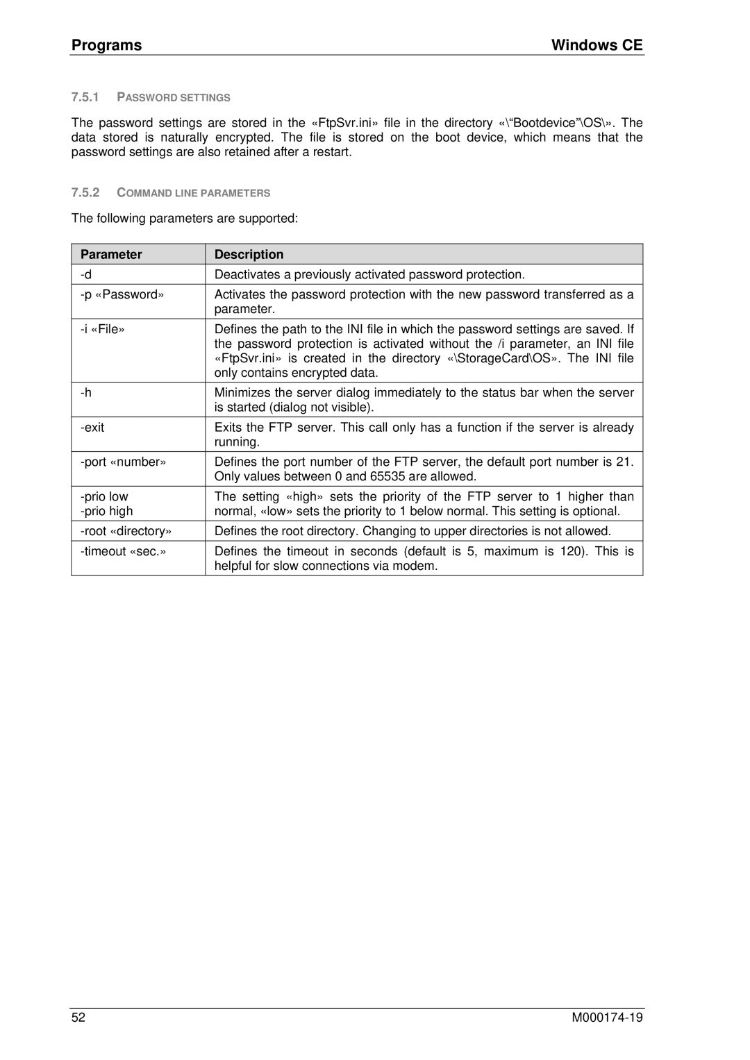 Micro Innovations M000174-19 manual Deactivates a previously activated password protection 