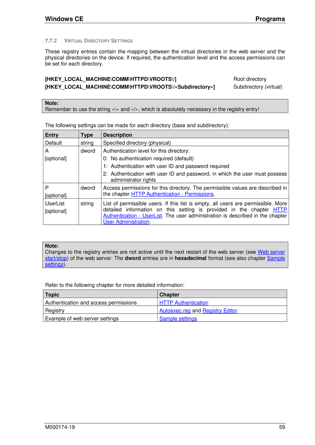 Micro Innovations M000174-19 manual Root directory, Entry Type Description, Topic Chapter 