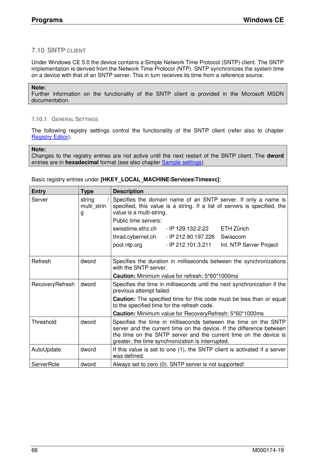 Micro Innovations M000174-19 manual Sntp Client 