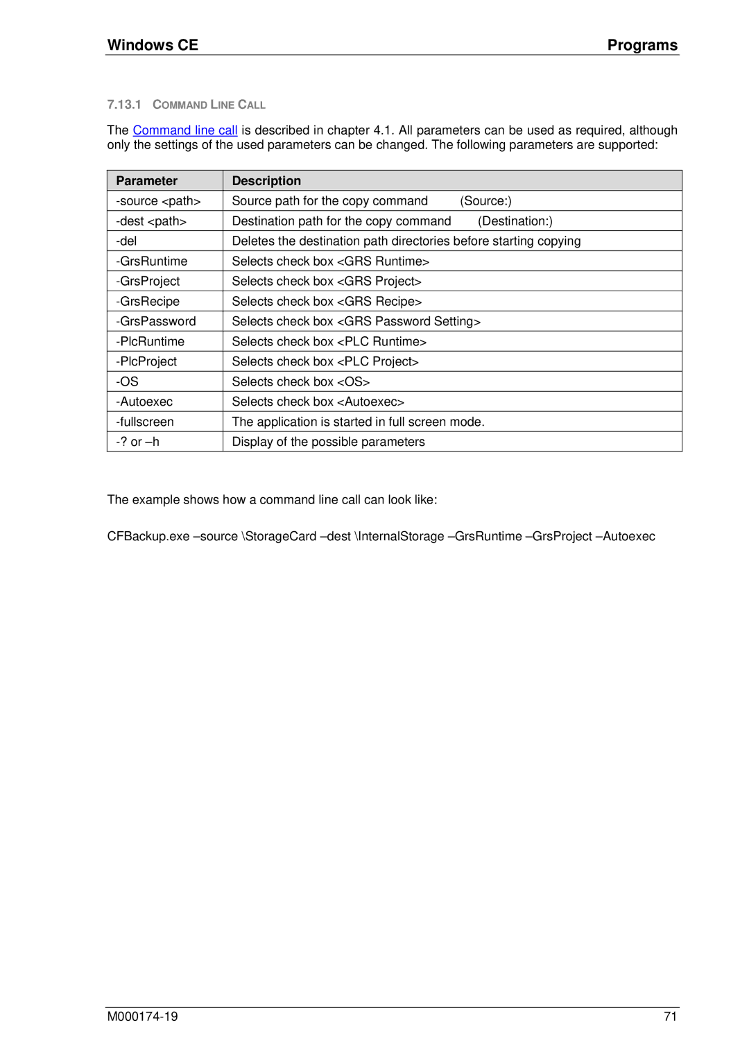 Micro Innovations M000174-19 manual Windows CE Programs 