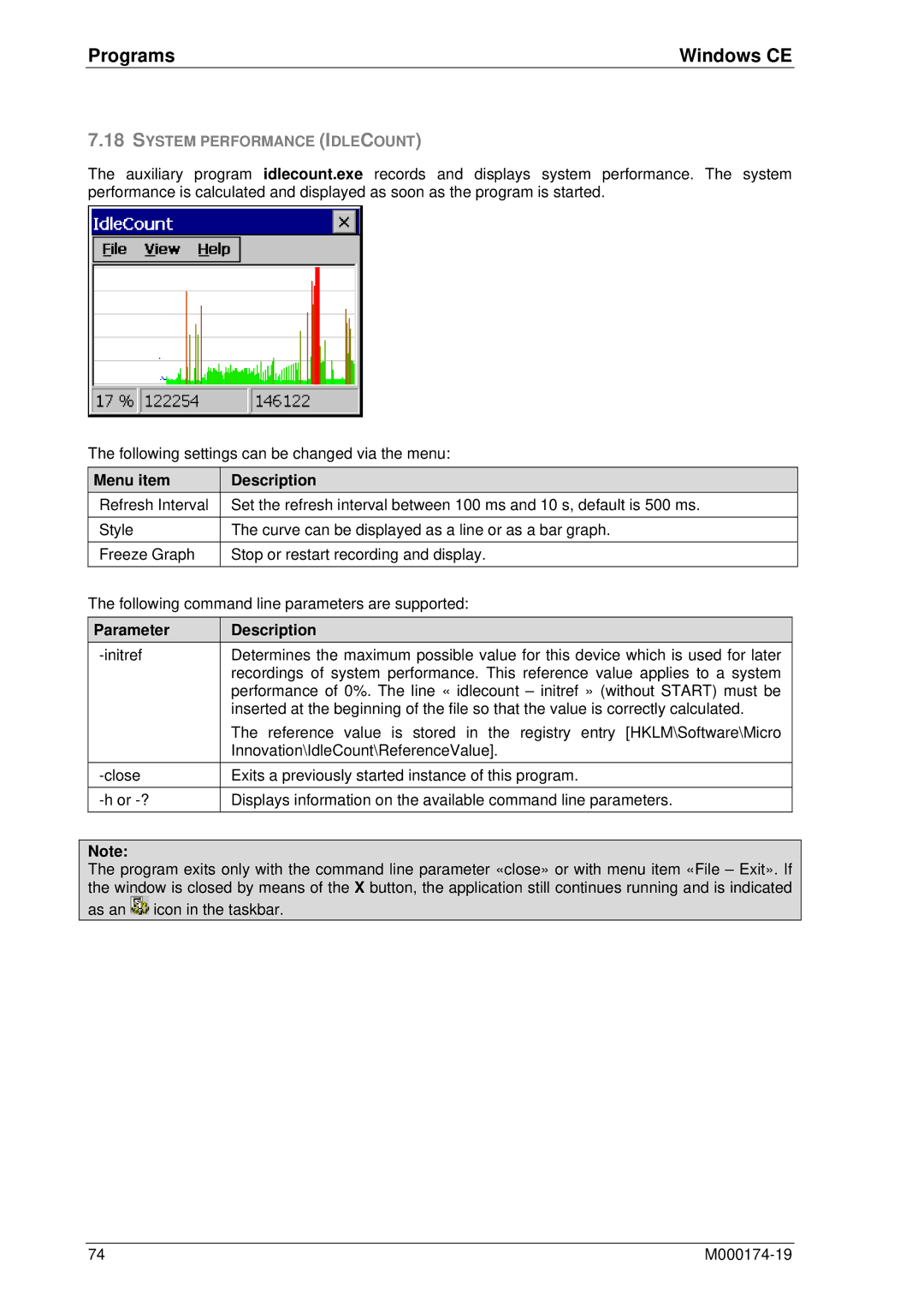 Micro Innovations M000174-19 manual System Performance Idlecount, Menu item Description 