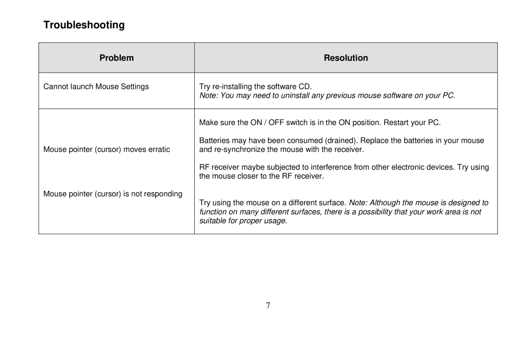 Micro Innovations PD7260LSR user manual Troubleshooting, Problem 