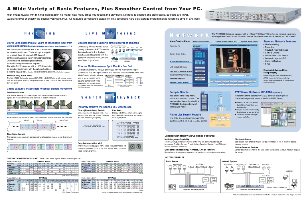 Micro Innovations WJ-HD200/32, WJ-HD220/16 Stores up to about three 3 years of continuous input from, Setup is Simple 