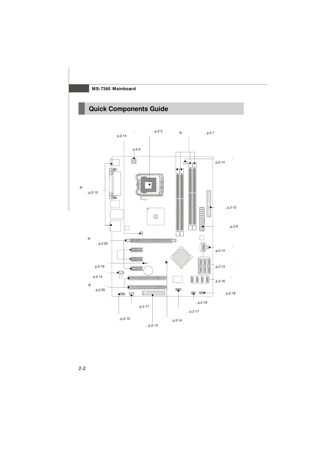 Micro Star  Computer G52-73601X1 manual Quick Components Guide, JBAT1 