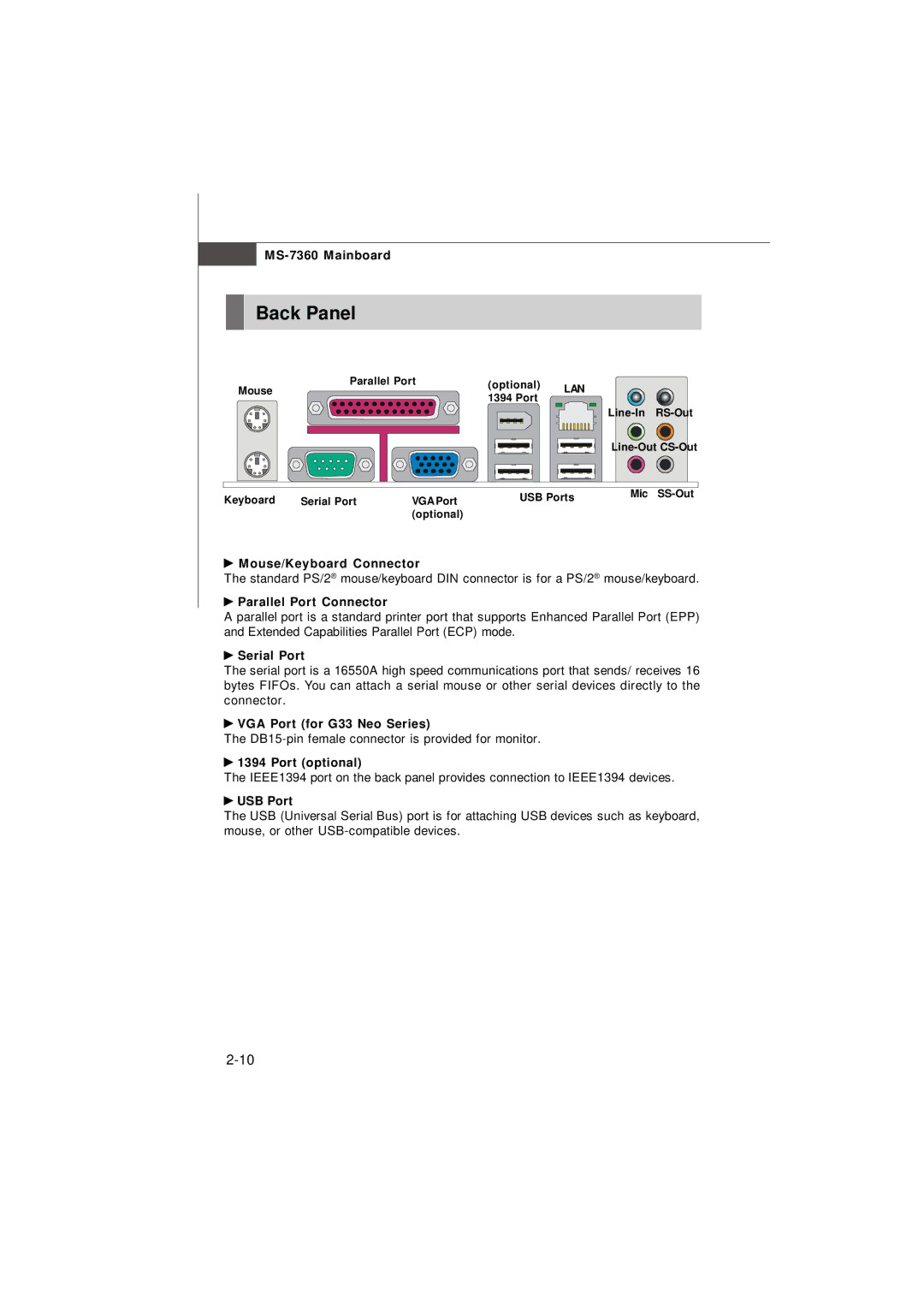 Micro Star  Computer G52-73601X1 manual Back Panel 