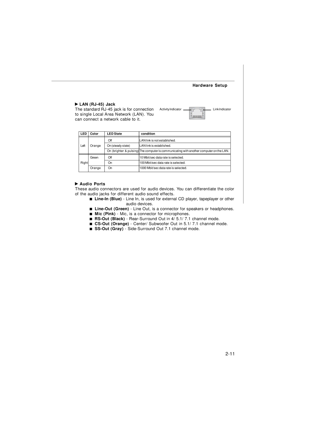 Micro Star  Computer G52-73601X1 manual LAN RJ-45 Jack, Audio Ports 