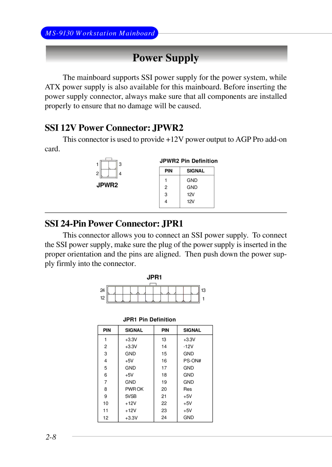 Micro Star  Computer MS- 9130 v1.x manual Power Supply, SSI 12V Power Connector JPWR2, SSI 24-Pin Power Connector JPR1 