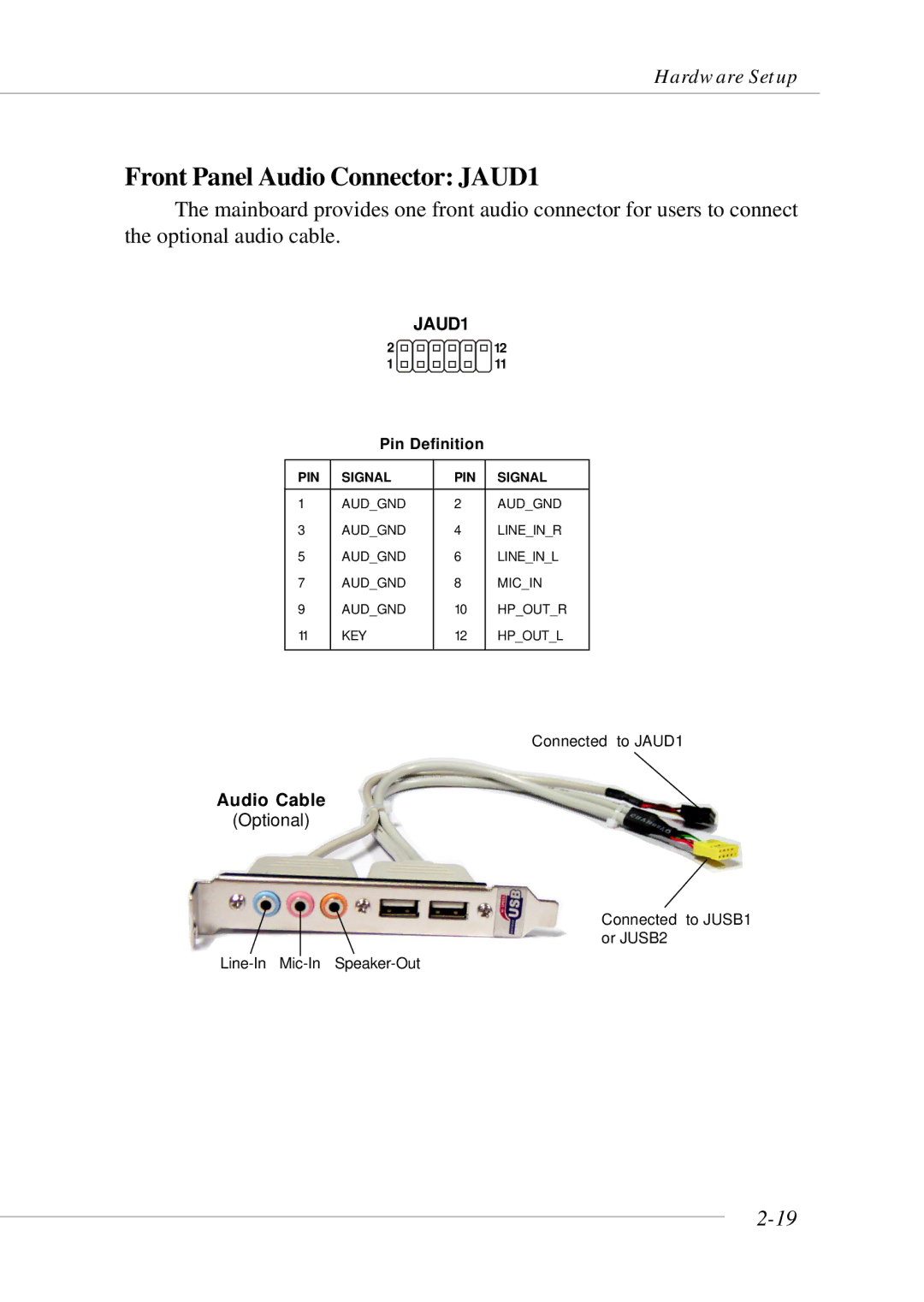 Micro Star  Computer MS- 9130 v1.x manual Front Panel Audio Connector JAUD1 