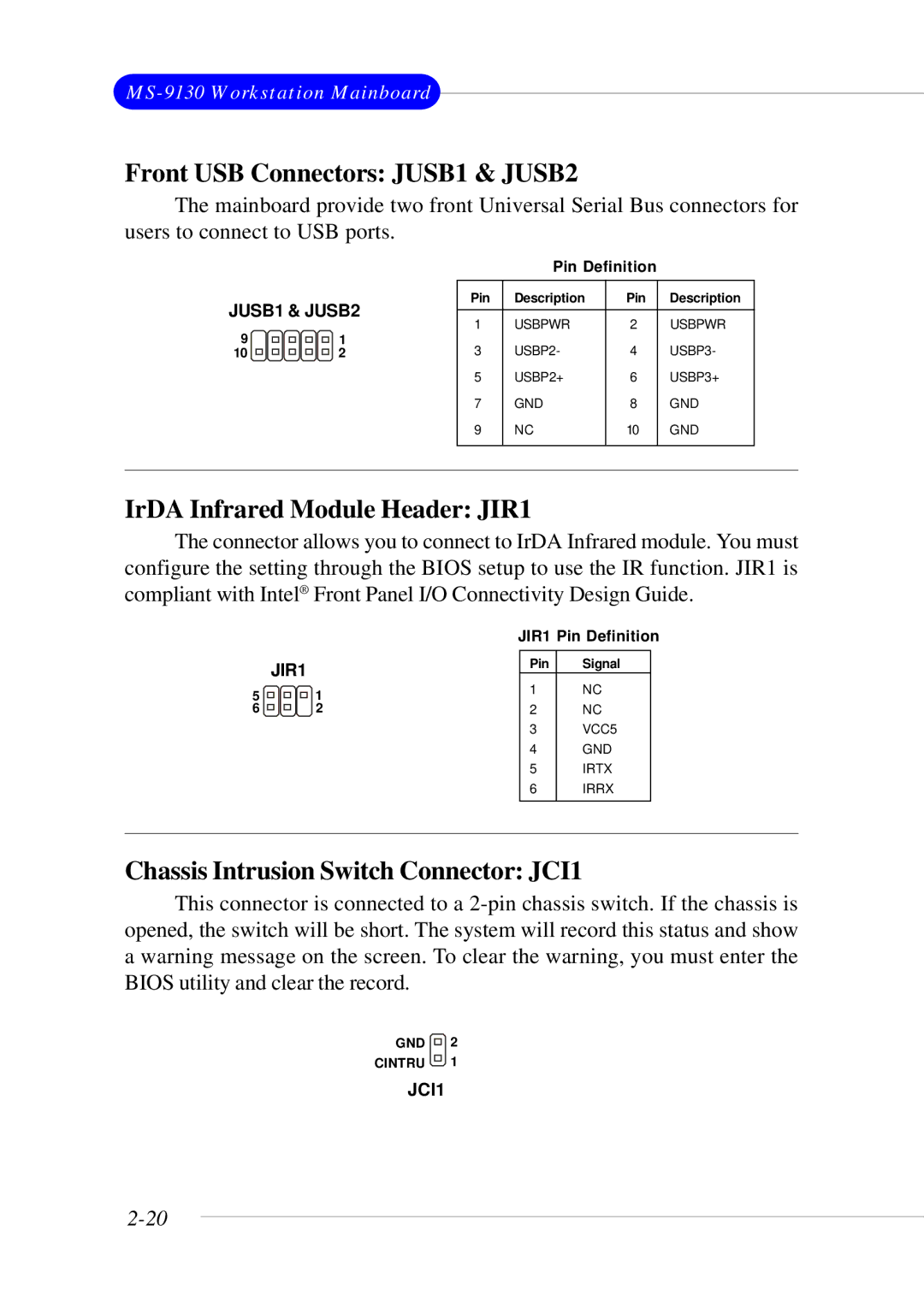 Micro Star  Computer MS- 9130 v1.x manual Front USB Connectors JUSB1 & JUSB2, IrDA Infrared Module Header JIR1 