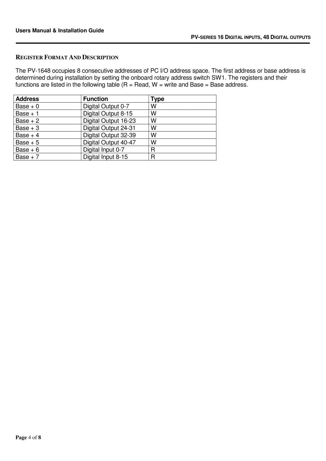 Micro Technic PV-1648 user manual Register Format and Description 