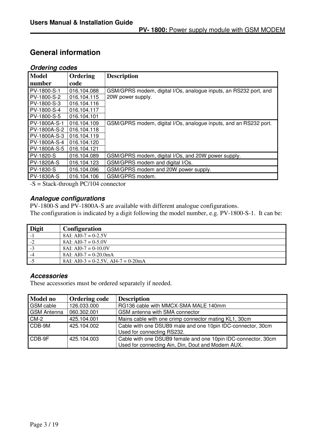 Micro Technic PV-1800 user manual General information, Ordering codes, Analogue configurations, Accessories 