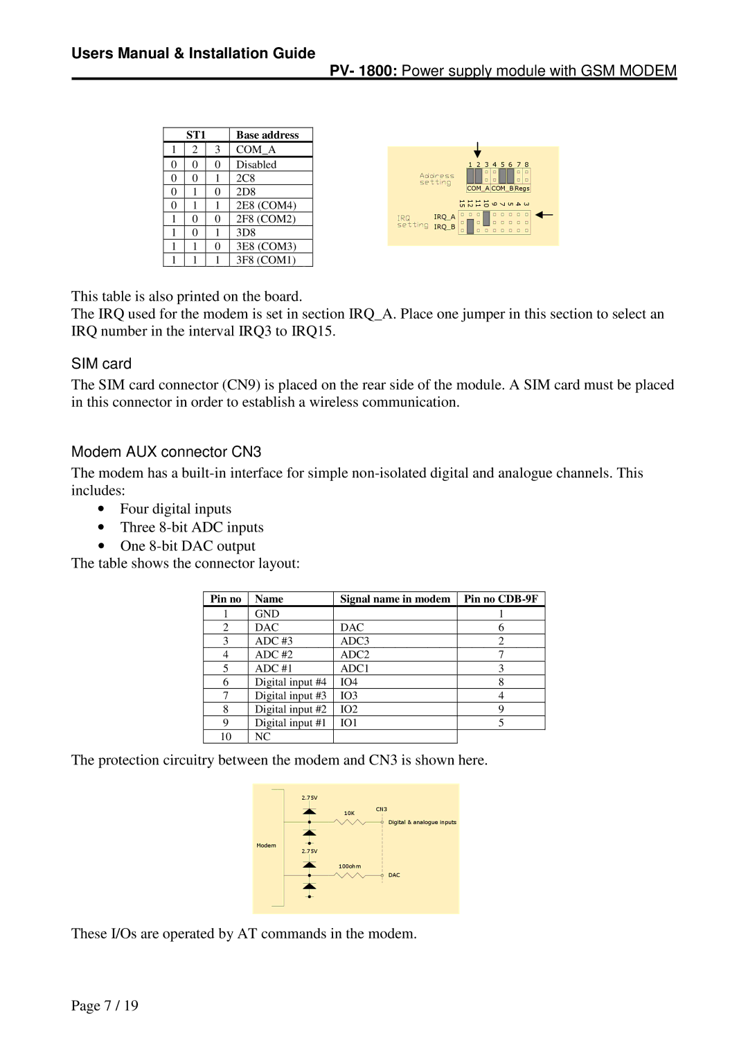 Micro Technic PV-1800 SIM card, Modem AUX connector CN3, Base address, Pin no Name Signal name in modem Pin no CDB-9F 